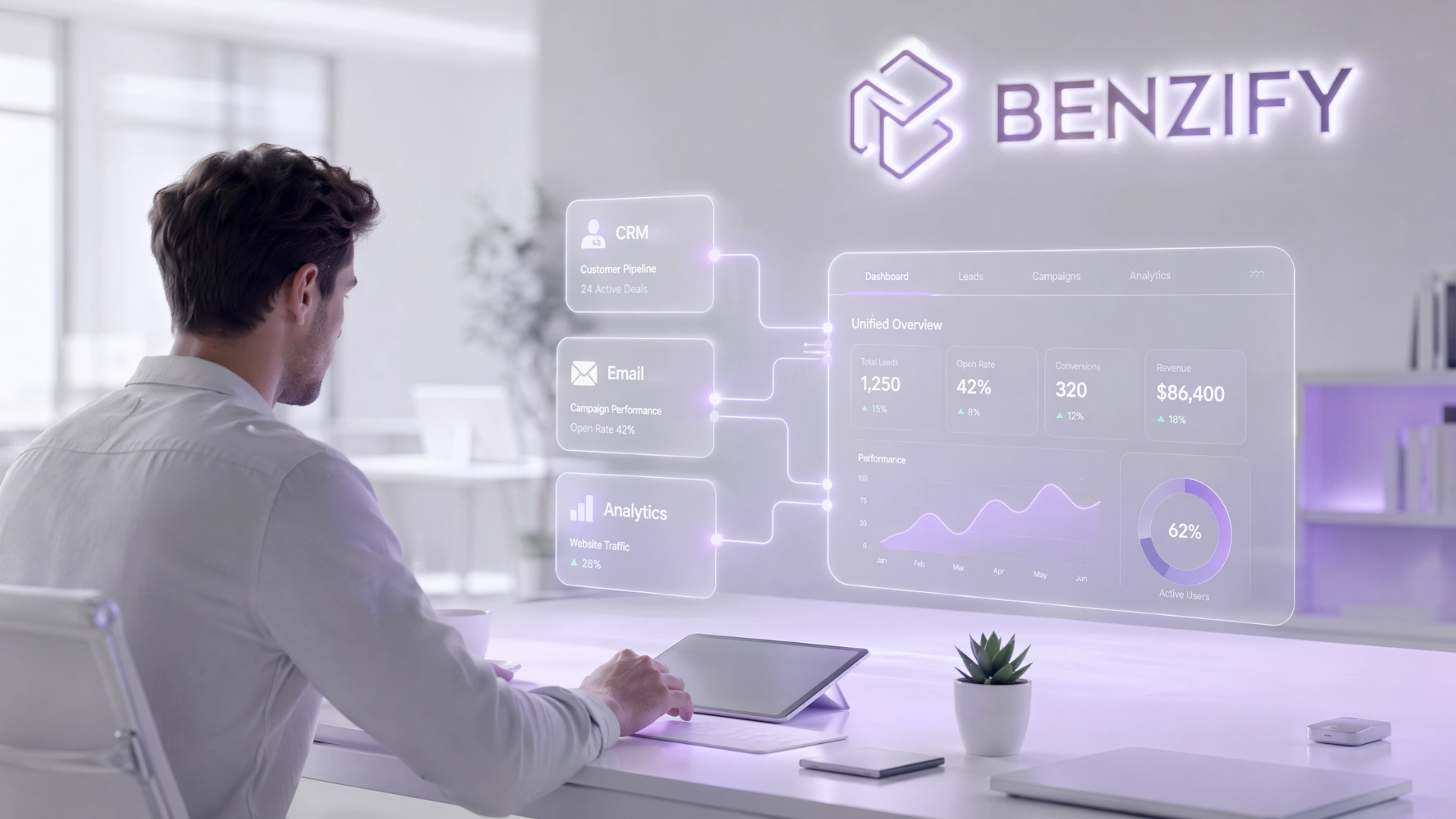 A simplified infographic showing multiple business icons (CRM, Email, Analytics) converging with glowing data flows into a single, unified "Growth System" hub.