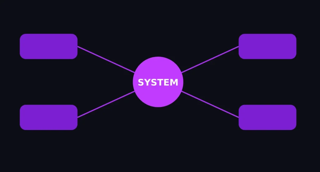 Digital marketing agency growth system connecting website, ads, CRM, and automation.